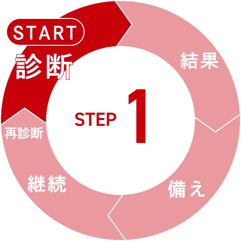 STEP 1 診断