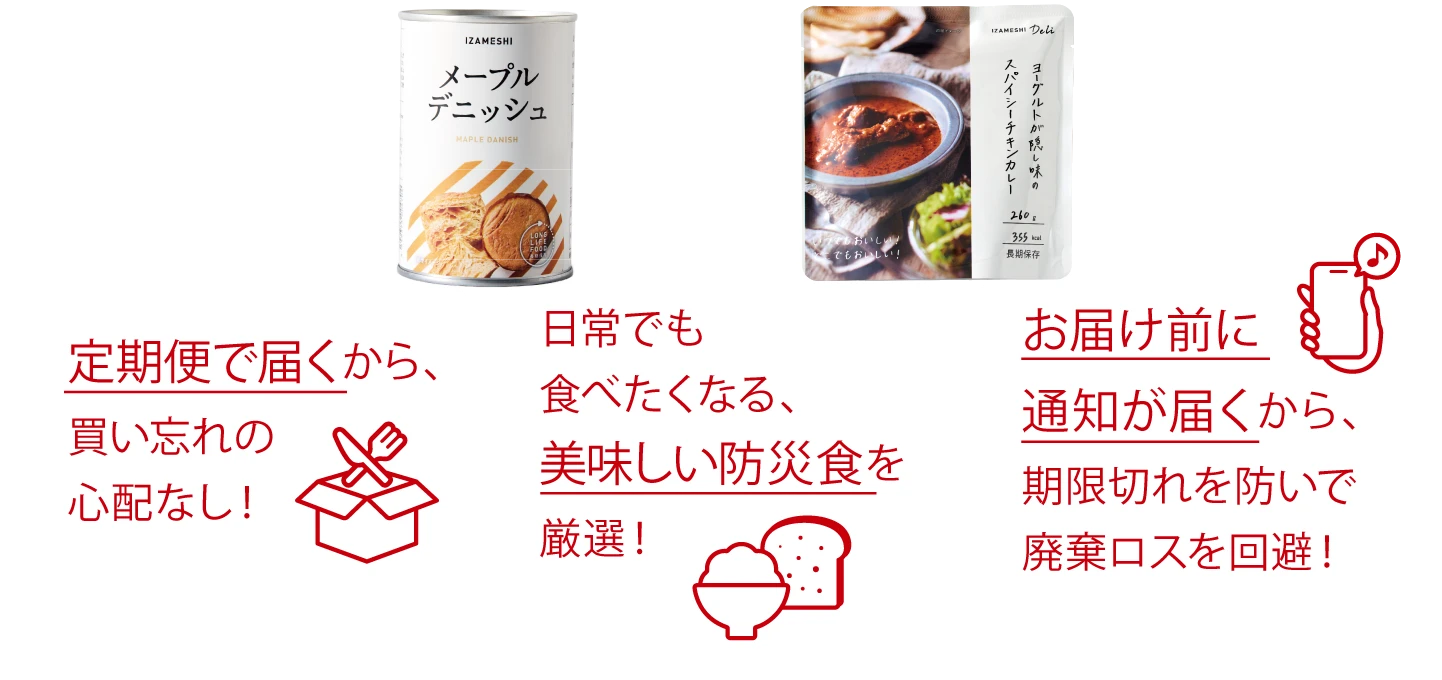 「HEBEL HAUS防災食7日分セット定期購入」のPOINT