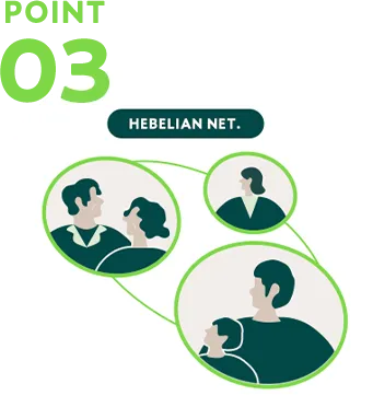 POINT 03