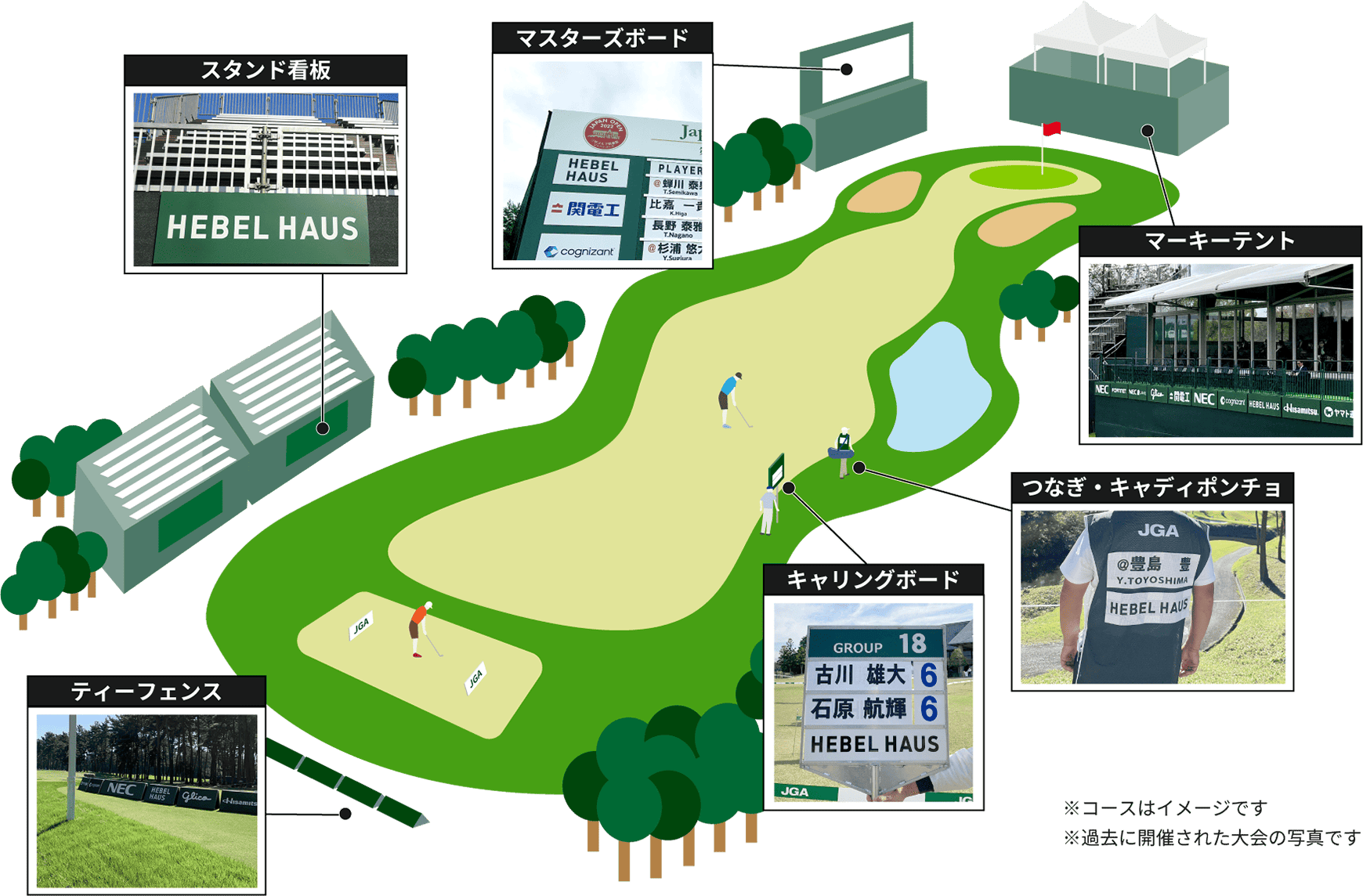 コース画像