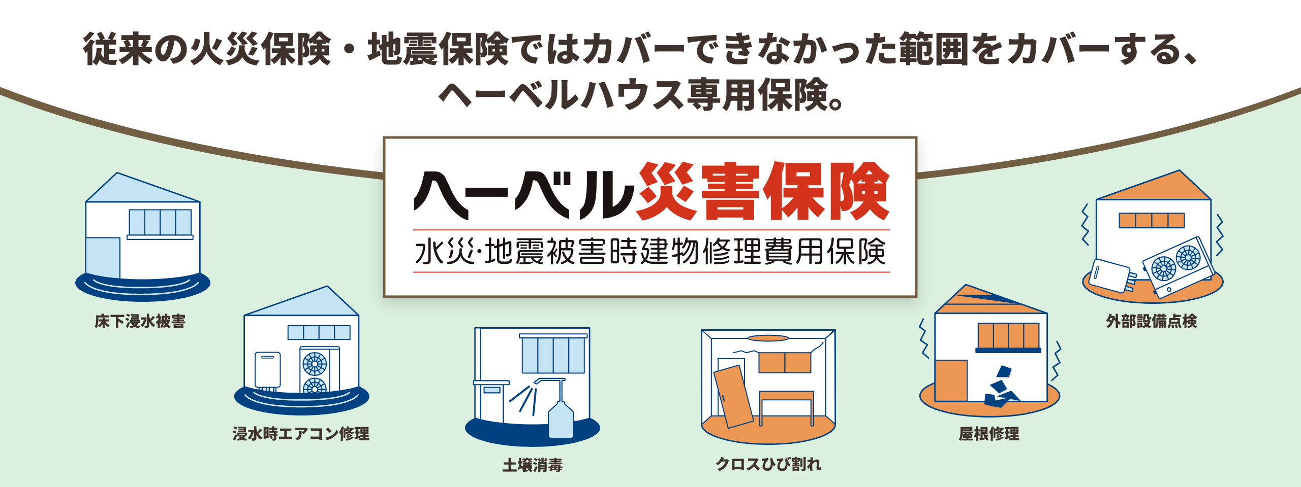 ヘーベル災害保険[水災・地震被害時建物修理費用保険]
