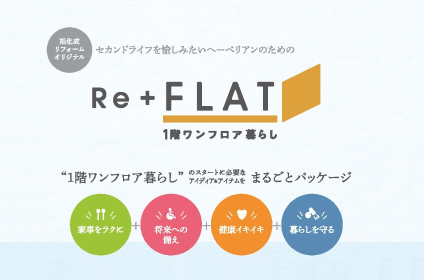 「Re+FLAT 1階ワンフロア暮らし」発売