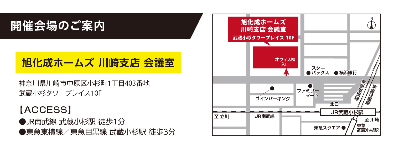 開催場所