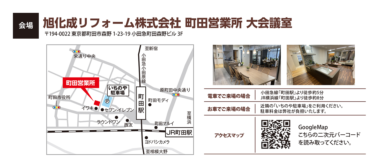 開催場所