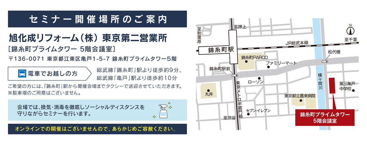 開催場所