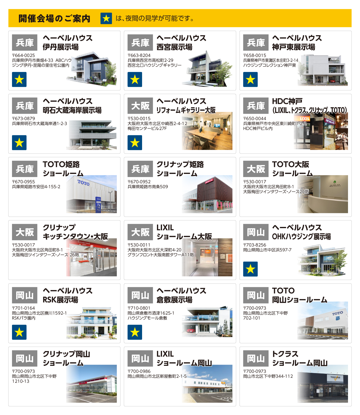 開催場所