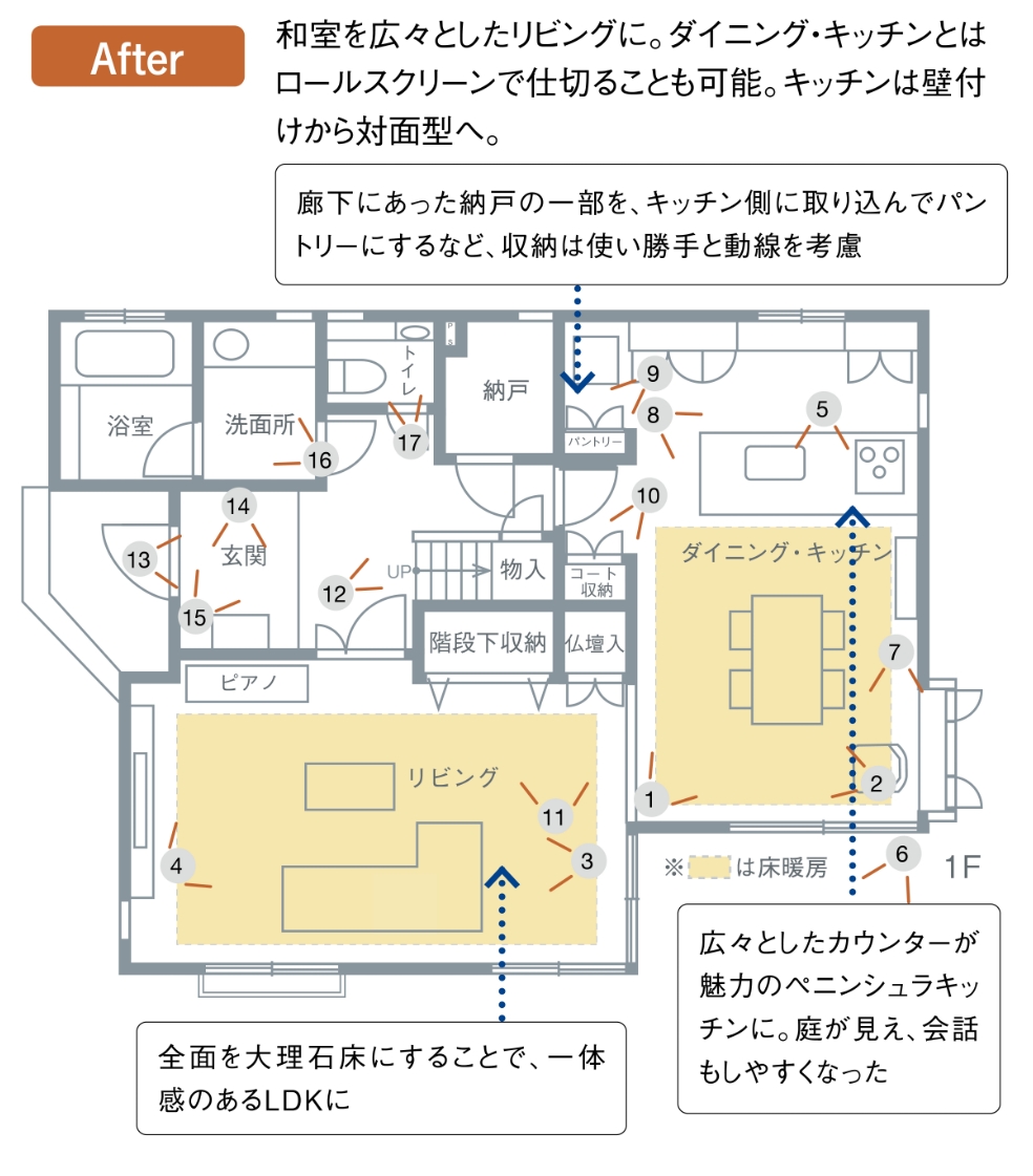 After間取り図