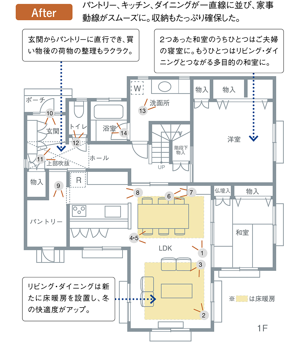 After間取り図