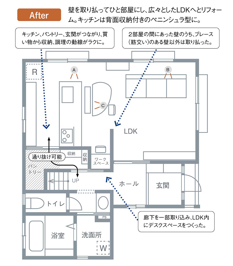 After間取り図