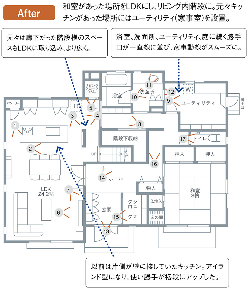 After間取り図