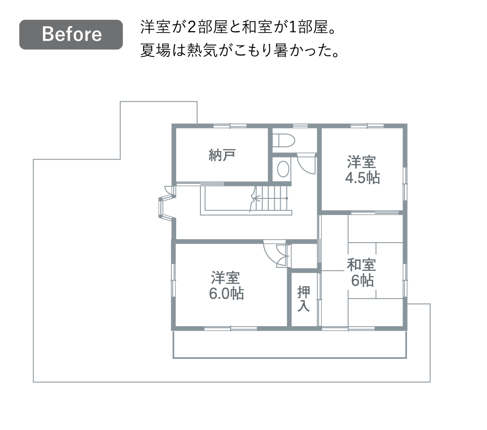 Beforeの間取り図