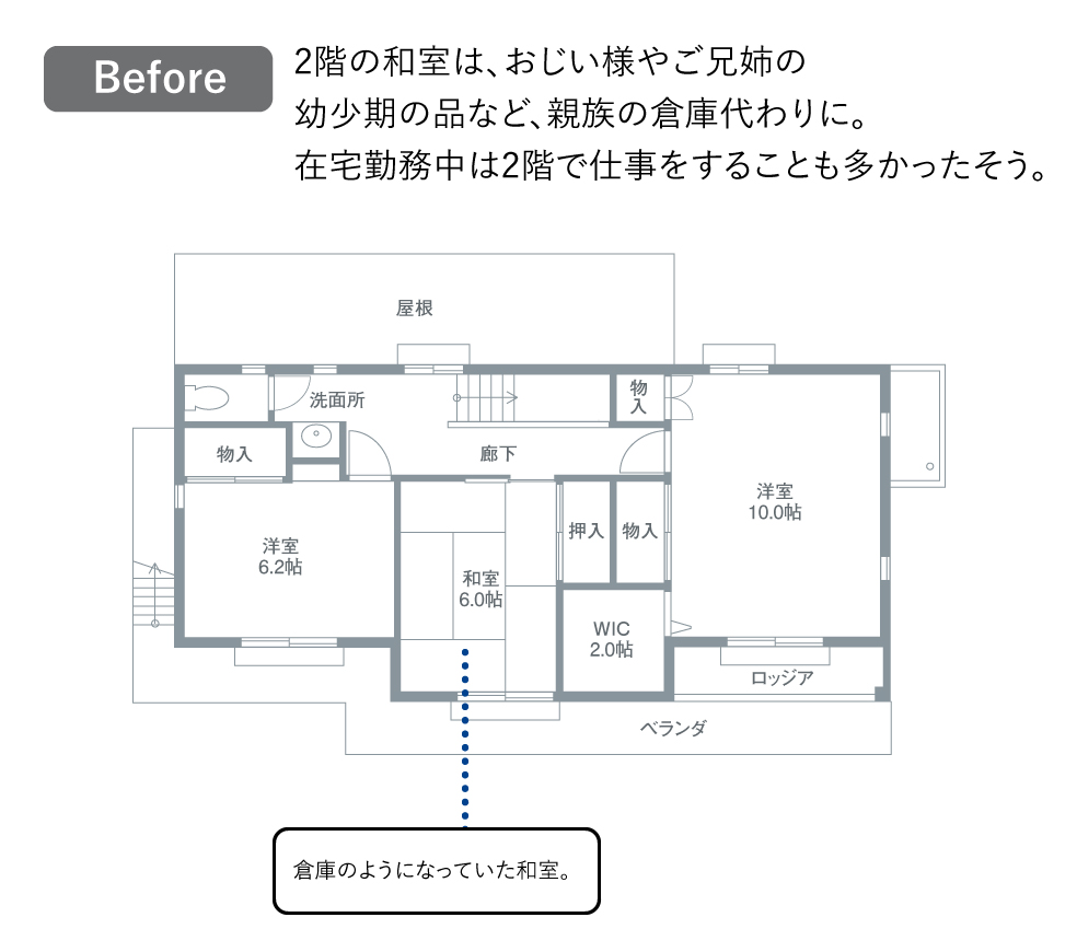 Before：広い和室は、おじい様だけでなくご兄姉の幼少期の品など、親族の倉庫になっていた。在宅勤務中は2階で仕事をすることも多かった。