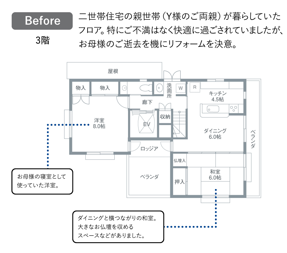 Before：二世帯住宅の親世帯（Y様のご両親）が暮らしていたフロア。特にご不満はなく快適に過ごされていましたが、お母様のご逝去を機にリフォームを決意。