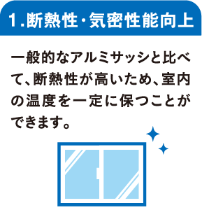 １.断熱性・気密性能向上