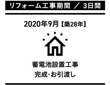 蓄電池設置工事完成・お引越し