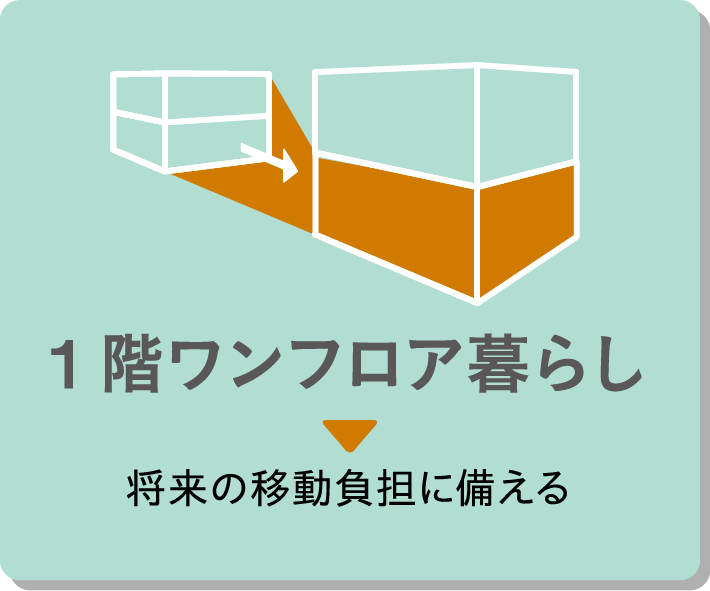 1階ワンフロア暮らし 将来の移動負担に備える