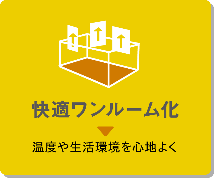 快適ワンルーム化 温度や生活環境を心地よく