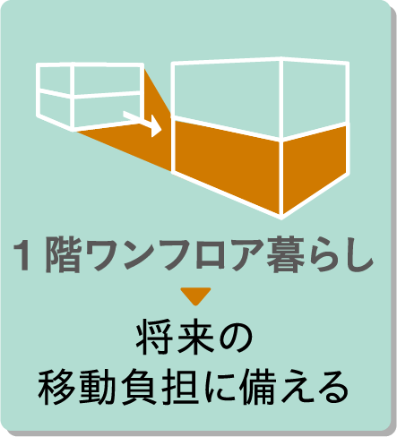 1階ワンフロア暮らし 将来の移動負担に備える