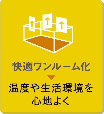 快適ワンルーム化 温度や生活環境を心地よく