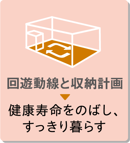 回遊動線と収納計画 健康寿命を伸ばし、すっきり暮らす