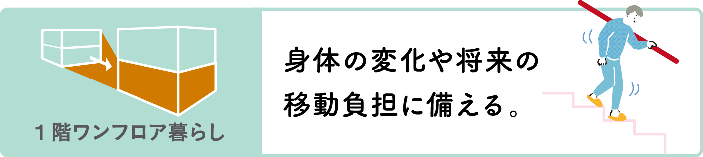 身体の変化や将来の移動負担に備える。