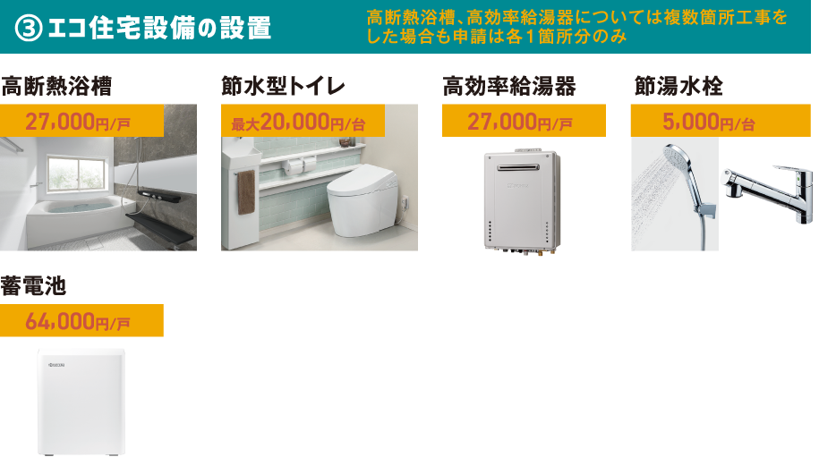 ③エコ住宅設備の設置 高断熱浴槽、高効率給湯器については複数箇所工事をした場合も申請は各1箇所分のみ