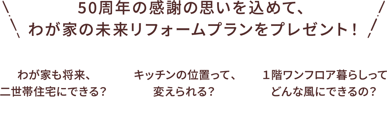 50周年の感謝の思いを込めて、
							わが家の未来リフォームプランをプレゼント！