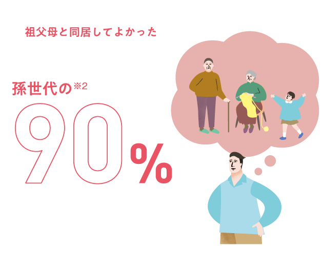 親世帯といっしょに暮らすからこそ得られる子どもの成長。