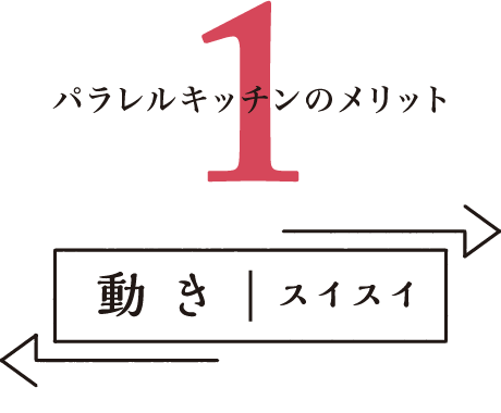 パラレルキッチンのメリット1 動きスイスイ