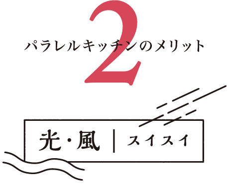 パラレルキッチンのメリット2 光・風スイスイ