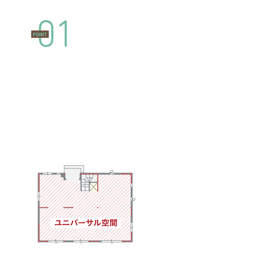 01）自由な空間づくり - 頑強な躯体構造だからできる間仕切り壁を除去したスケルトンは、「ユニバーサル空間」を生み出し、大空間と自由な間取りをかなえます。