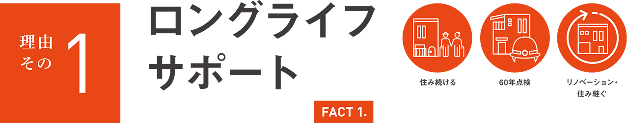 理由その1　ロングライフサポート