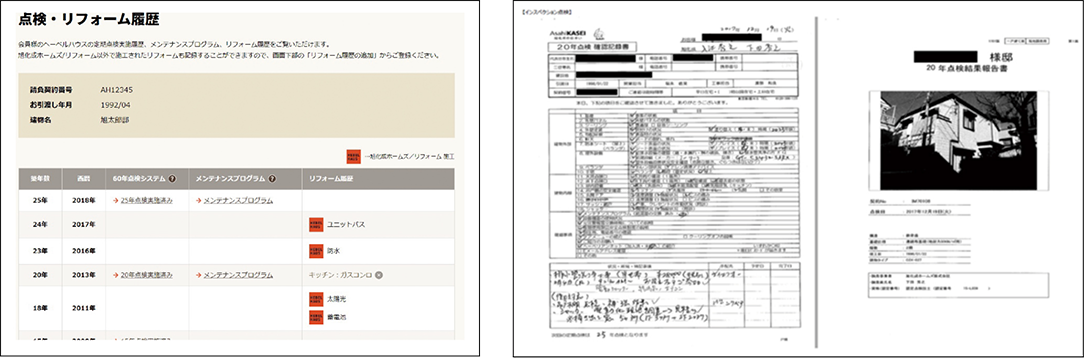 邸ごとの維持管理を常に把握しています。