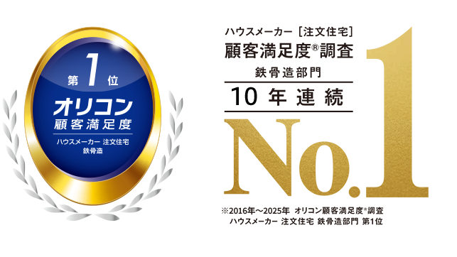 オリコン顧客満足度®調査 で幅広い世代から高い評価をいただいております。