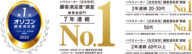 オリコン顧客満足度®調査 で幅広い世代から高い評価をいただいております。