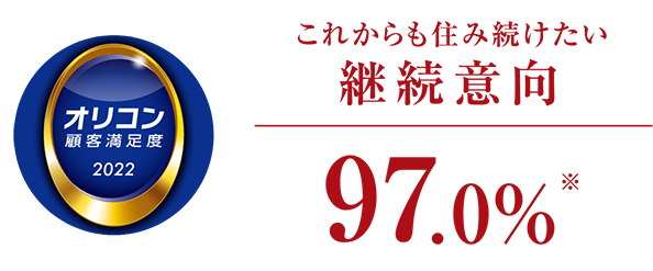 これからも住み続けたい継続意向