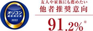 友人や家族にも褒めたい他社推奨意向