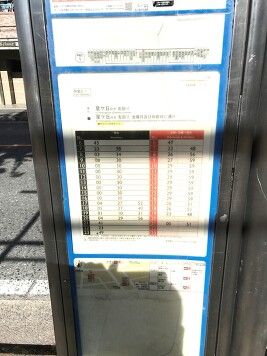 （周辺）市バス時刻表