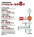 交通アクセス図