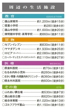 ライフデータ