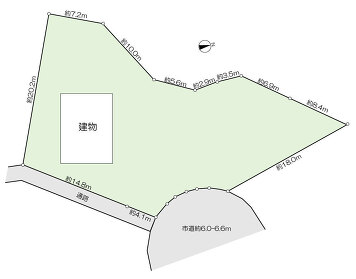 敷地図